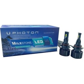 Resim Megamarket06 Milestone Hır2 9012 12000 Lumens Kaizen Edition Led Xenon 