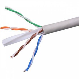Resim 305 Metre Cat6 Bilgisayar Ethernet Kablosu 