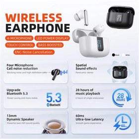 Resim Beyaz Samsung Galaxy S24 S25 Ultra S23 S22 S21 S20 Tws Kablosuz Kulaklık Bluetooth 5.3 Kablosuz Bluetooth Kulaklık E-spor Turu 
