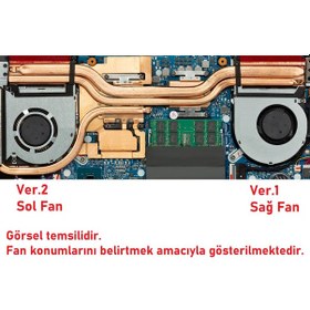 Resim Asus Tuf Gaming Fx505 Fx705 Fx705D Fx705G Notebook Fan Sağ Ver.1 
