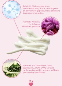 Resim Cosmed Hassas ve Kızarıklığa Eğilimli Ciltler için SPF50+ Yatıştırıcı Güneş Kremi - Ultrasense Cream Gel SPF50+ - 40 ml 