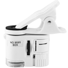 Resim Evimdeyokyok AL2431 60X Mini Cep Telefonu İçin Mandallı Mikroskop Uv Ledli Büyüteç 
