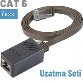 Resim Irenis CAT6 Kablo Uzatma Seti. Yassı Ethernet Kablo ve Ekleyici 15 M-Kahverengi 