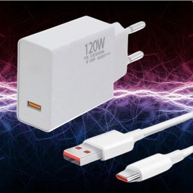 Resim 120w Usb Hızlı Type C Uçlu Kablolu Şarj Aleti 4434 