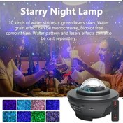 Resim Ebitda Romantik Yıldız Lamba - Bluetooth Müzik, Uzaktan Kum., Gece Işığı 