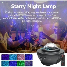 Resim Ebitda Romantik Yıldız Lamba - Bluetooth Müzik, Uzaktan Kum., Gece Işığı 