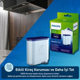 Resim Philips Orijinal Kahve Makinesi Bakım Seti - CA6903 Filtre + CA6700 Kireç Çözücü + CA6704 Yağ Tableti + CA6705 Süt Tozu + Orijinal Gres Yağı + Fırça 