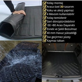 Resim Kia Sportage Suv Bagaj Havuzu 2022 Ve Sonrası 