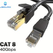 Resim UGOURD Cat8 Yuvarlak Ethernet Kablosu 40Gbps 2000MHz, 0.5m-30m Erkek RJ45'den Erkek RJ45'e, Dayanıklı Yüksek Hızlı Kablo Router Modem PC Laptop MacBook Air Pro XBox PS5 Anahtar için 