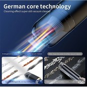 Resim CBTxGlobal P9 Mini Taşınabilir Kablosuz Büyük Güç Şarj Edilebilir Islak Kuru Oto Araba Süpürgesi Beyaz 