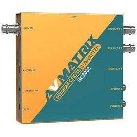 Resim AVMatrix SC2030 3G-SDI/HDMI UpDownCross Converter 