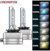 Resim 35w Hıd Araba Xenon Ampulü D1s D1r, 2 Adet, 3000k - 12000k Renk Seçenekleri Avrupa 6000 K D1s 