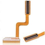 Resim Samsung Uyumlu E490 R500 Film Flex A Kalite Ekran Filmi Flex 