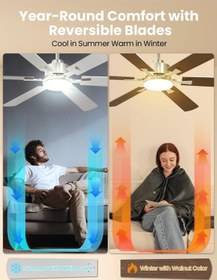 Resim 132 Cm Tavan Vantilatörü Ve Led Aydınlatma,sessiz, Uzaktan Kumandalı 