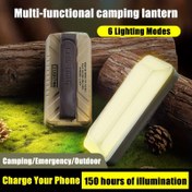 Resim Ultra Parlak 1500lm Çok Fonksiyonlu Kamp Feneri, 6 Işık Modu, Telefonlar & Bilgisayarlar için Hızlı Şarj, 10000mAh Pil, Sürekli Aydınlatma için 150 Saate Kadar, Manyetik Taban, Dayanıklı & Su Geçirmez - Dış Mekan, Acil Durum, Araba Tamiri için Mükemmel 