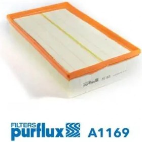 Resim Purflux A1169 Hava Filtresi 7E0129620 7H0129620 FA3141 