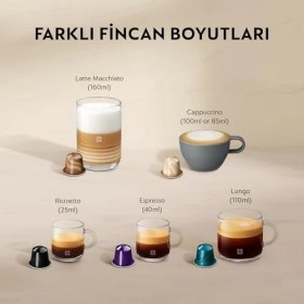 Resim Esmo Home Nespresso F121 Latissima One Süt Çözümlü Kahve Makinesi,beyaz 