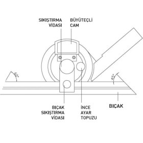Resim Fett 300MM/12" Asimeto Üniversal Açı Ölçer AS-490065 