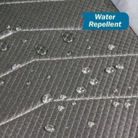Resim FRA-BER DOUBLE SKIN 600 ML (DÖŞEME KORUYUCU) 
