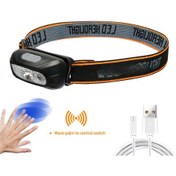 Resim Mufunye Usb Şarjlı Led Kafa Feneri, Dalgalama Sensörlü, Su Geçirmez, 100-200m Işık Aralığı, Dahili Lityum Pil, Outdoor Aktivitelere Uygun Siyah 
