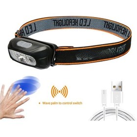 Resim Mufunye Usb Şarjlı Led Kafa Feneri, Dalgalama Sensörlü, Su Geçirmez, 100-200m Işık Aralığı, Dahili Lityum Pil, Outdoor Aktivitelere Uygun Siyah 