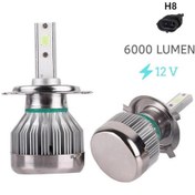 Resim Led Far Ampulü H8-3500Lmx2-30W-12V Buz Mavisi \u002F Laam706 