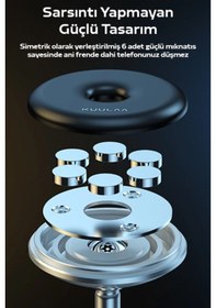 Resim Kuulaa Güçlü Mıknatıslı Manyetik Standlı Cep Telefon Araç Tutucu 