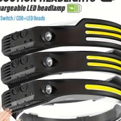 Resim 1 adet LED+COB USB Şarj Edilebilir Kafa Lambası, Hareket Sensörlü Tırmanma Lambası, 1/2/3 Kafa Bandı, Koşu, Balıkçılık, Kamp, Yürüyüş, Taşınabilir Acil Durum Çalışma Lambası için 