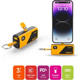Resim Polosmart PSM132 Taşınabilir Dijital Göstergeli 20W Pd Çıkışlı Şarj Cihazı Powerbank 5.000 Mah Sarı 