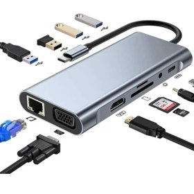 Resim Skygo ZR44/A Type-C 11 In 1 Gigabit Hdtv Çevirici 