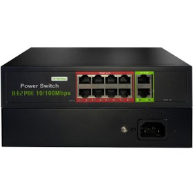 Resim Uranium Poe-8002-96w 8 Port 10/100 + 2 Port 10/100 Rj45 Uplink 96w Poe Switch 