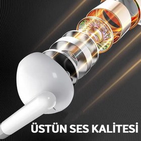 Resim Lucatech Redmi Note 8 - 8 Pro - 9 - 9t - 9c - 9 Pro - 10 - 10s - 10 Pro Uyumlu 3.5 mm Jack Girişli Kulaklık 