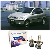 Resim Fiat Palio Led Xenon Uzun Far Ampulü H3 Mono Yeni Seri Beyaz 1998-2002 