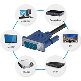 Resim Vga Monitör Projeksiyon Ekran Görüntü Kablosu Çift Filtreli 1.5M 