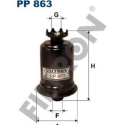 Resim FILTRON PP863 YAKIT FİLTRESİ HYUNDAI ACCENT (X3) 1.3 75HP 10/94-0 