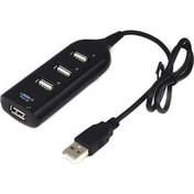 Resim QPORT (QUC-201) USB2.0 4 PORT COKLAYICI 