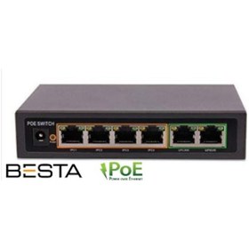 Resim Besta Bs0420Fl 4 Port Poe Switch 