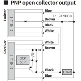 Resim Autonics BWP20-16P ,kübik/5mt 30CM Pnp-No/nc Alan Sensör 