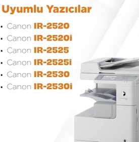 Resim Canon Uyumlu Tonermax C-EXV33 Muadil Toneri 2'li Paket / IR2520 / IR2520i / IR2525 / IR2525i / IR2530 / IR2530i 