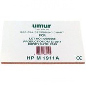 Resim Umur 5 Adet Philips Hp M1911a Uyumlu Nst Kağıdı 1911a Fetal Monitör Kağıdı Hp1911a 