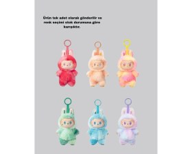 Resim MiraLive Labubu Peluş Oyuncak - Koleksiyonluk Yumuşak Dekoratif Figür 20 cm 