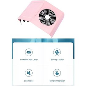 Resim Besthome1 40w Güçlü Emişli Pembe Tırnak Tozu Makinesi, Ab Fişli, Manikür Tırnak Bakımı İçin Ideal 