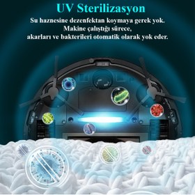 Resim Abir X8 Pro Ultraviyole 5000pa Lidar Robot Süpürge & Paspas 