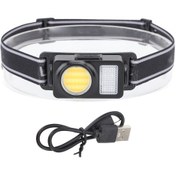 Resim Çok Fonksiyonlu Kafa Lambası For İş Huiliang Çok Renkli 