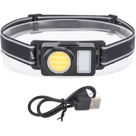 Resim Çok Fonksiyonlu Kafa Lambası For İş Huiliang Çok Renkli 