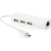Resim 3C Store 3 Portlu USB Gigabit Ethernet USB C Hub 2.0 RJ45 Lan Ağ Kartı Usb'den Ethernet Adaptörüne Ios Pc Içın RTL8152 Hub (Yurt Dışından) 