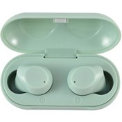 Resim Markingyes Mini N70 Bluetooth 5.0 Spor Kablosuz Kulaklık - Beyaz K6sejr 