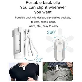 Resim TFixol 1080P Küçük Aksiyon Kamerası WiFi Spor Kamerası 120° Geniş Açı Lens Dahili Pil ve Askı 32GB TF Kart Montaj Aksesuarları Beyaz 