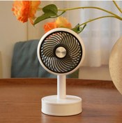 Resim RabbitTech Taşınabilir Masa Üstü Fan Mini Masa Üstü Fan Ergonomik Tasarımlı Vantilatör 
