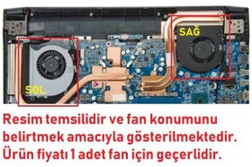 Resim Monster Abra A7 V7.2.2 Fan SAĞ 